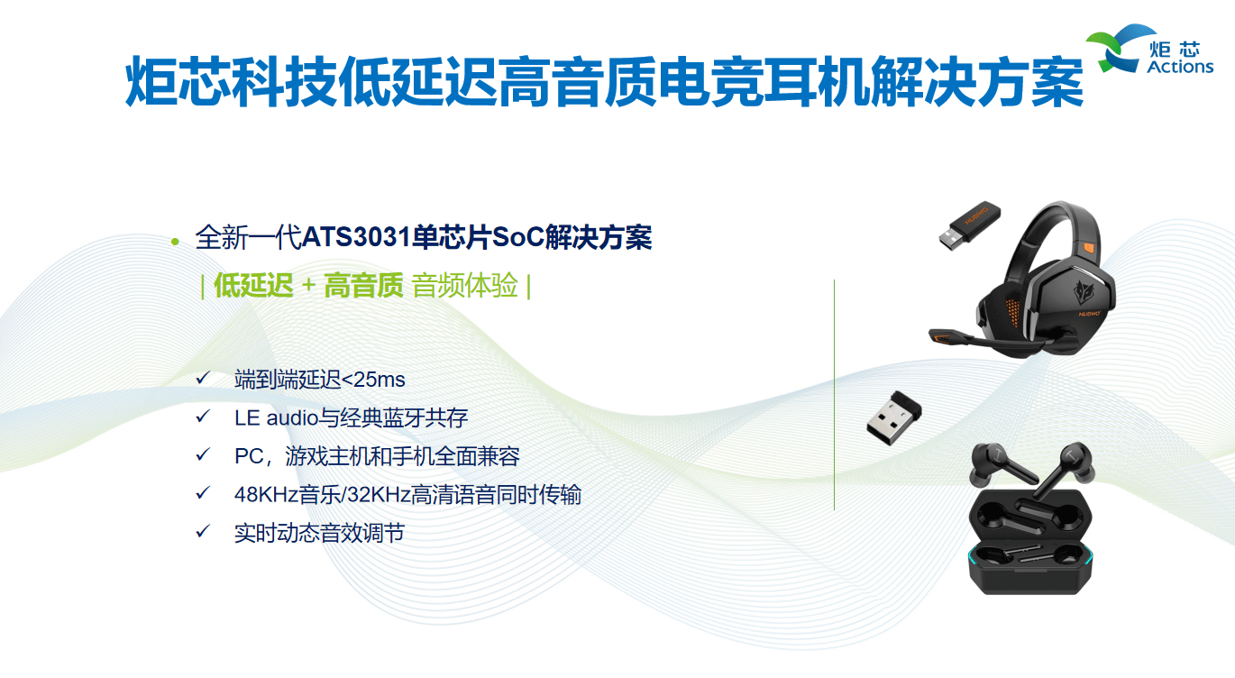 述全新低延迟高音质技术低延迟高音质技术AG真人游戏平台演讲回顾 炬芯现场讲(图14)